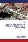 Comparative Analysis of CBN and Carbide Inserts in Hard Turning