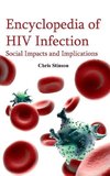 Encyclopedia of HIV Infection