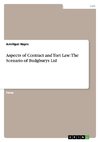 Aspects of Contract and Tort Law: The Scenario of Budgburys Ltd