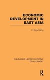 Economic Development in East Asia