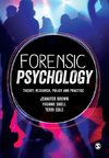 FORENSIC PSYCHOLOGY