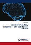 Neuroinflammatory response of CNS cells to oral bacteria