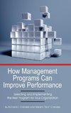 How Management Programs Can Improve Organization Performance