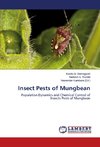 Insect Pests of Mungbean