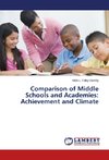 Comparison of Middle Schools and Academies: Achievement and Climate