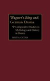 Wagner's Ring and German Drama