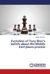 Evolution of Tony Blair's beliefs about the Middle East peace process