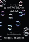 Data Resource Data