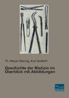 Geschichte der Medizin im Überblick mit Abbildungen