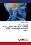 Efficacies of CMR,CMU,CPW& WIF in mild Carpal Tunnel syndrome in Hand