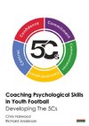 Coaching Psychological Skills in Youth Football