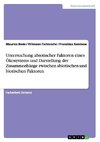 Untersuchung abiotischer Faktoren eines Ökosystems und Darstellung der Zusammenhänge zwischen abiotischen und biotischen Faktoren