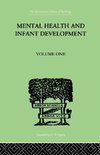 Mental Health And Infant Development