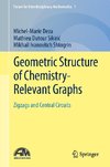 Geometric Structure of Chemistry-Relevant Graphs