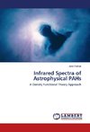 Infrared Spectra of Astrophysical PAHs