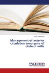 Management of anterior circulation aneurysms of circle of willis