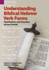 Understanding Biblical Hebrew Verb Forms