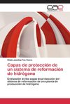 Capas de protección de un sistema de reformación de hidrógeno