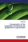 Comparation of the resorbable membranes for guided bone regeneration