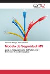 Modelo de Seguridad IMS