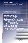 Relationship Between Structure and Magnetic Behaviour in ZnO-Based Systems