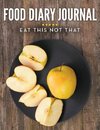 Food Diary Journal