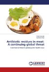 Antibiotic residues in meat: A continuing global threat