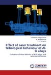 Effect of Laser treatment on Tribological behaviour of Al-Si alloys