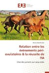 Relation entre les évènements péri-ovulatoires & la réussite de l'IA