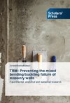 TRM: Preventing the mixed bending/buckling failure of masonry walls