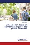 Comparison of classroom environment of public and private universities