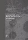 Women Workers, Migration and Family in Sarawak