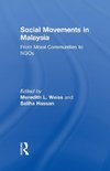 Social Movements in Malaysia