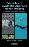 Principles of Synthetic Aperture Radar Imaging