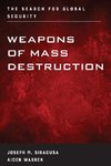 Weapons of Mass Destruction