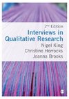 Interviews in Qualitative Research