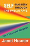 Self-Mastery Through the Twelve Days