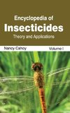 Encyclopedia of Insecticides