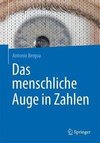 Bergua, A: Das menschliche Auge in Zahlen