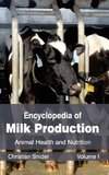 Encyclopedia of Milk Production