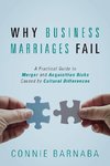 Why Business Marriages Fail