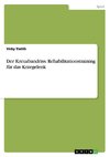 Der Kreuzbandriss. Rehabilitationstraining für das Kniegelenk