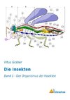 Die Insekten