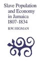 Slave Population and Economy in Jamaica 1807-1834