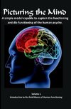 Picturing the Mind Vol 1, A simple model capable to explain the functioning and dysfunctioning of the human psyche.