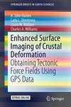 Haines, A: Enhanced Surface Imaging of Crustal Deformation