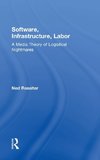 Software, Infrastructure, Labor