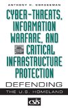 Cyber-threats, Information Warfare, and Critical Infrastructure Protection