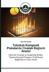 Tabakali Kompozit Plakalarda Civatali Baglanti Analizi