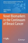 Novel Biomarkers in the Continuum of Breast Cancer